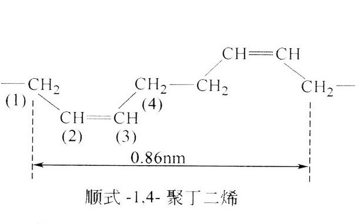 順丁橡膠(BR)結構式 順丁橡膠(BR)結構式